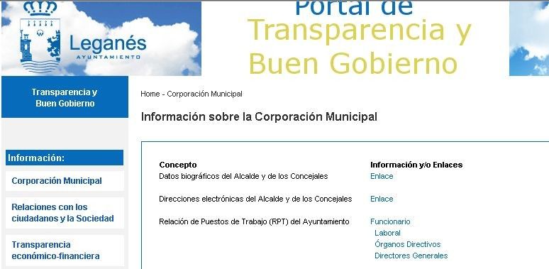 Portal transparencia Leganés