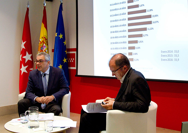 El 13% de la población empadronada en la Comunidad de Madrid es de origen extranjero