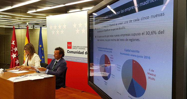 La economía de la región creció un 3,4% interanual en el segundo trimestre de 2016