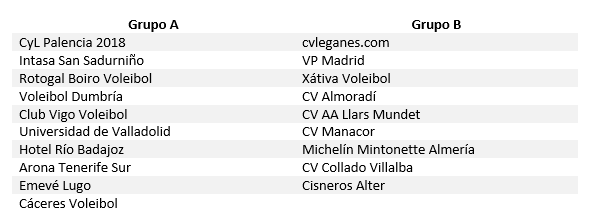 superliga 2 masculina voleibol