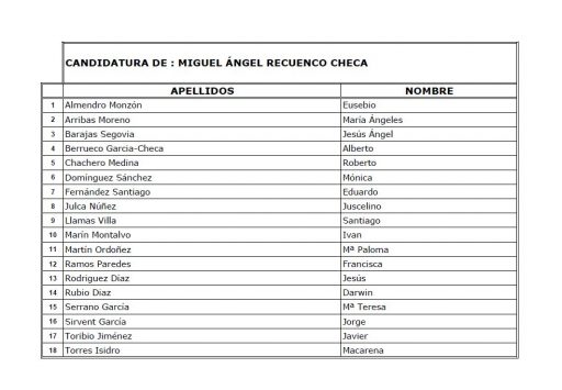 candidatur-recuenco leganesactivo