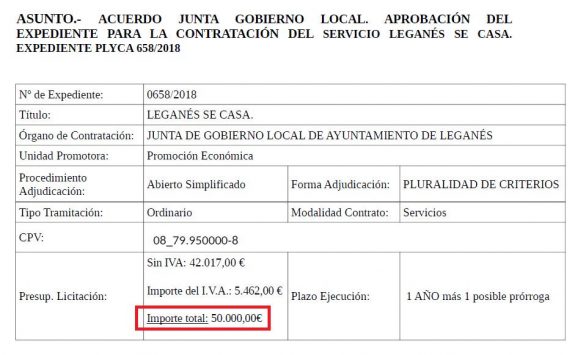 presupuesto barrio de las bodas leganes