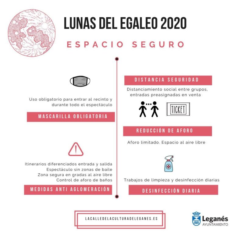 ¿Seguirán en pie las Lunas del Egaleo con las nuevas restricciones antiCOVID?