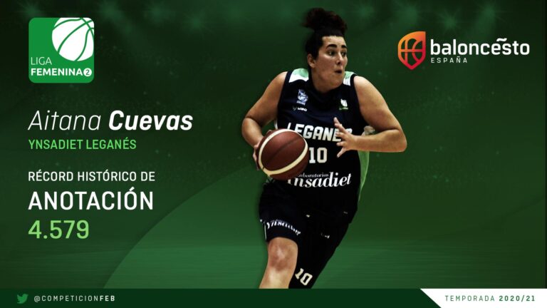 Baloncesto | Aitana Cuevas hace historia: rompe el récord de anotación en la Liga Femenina 2