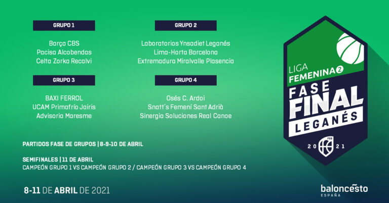 Baloncesto | El Ynsadiet Leganés en el grupo 2 de la Fase de ascenso