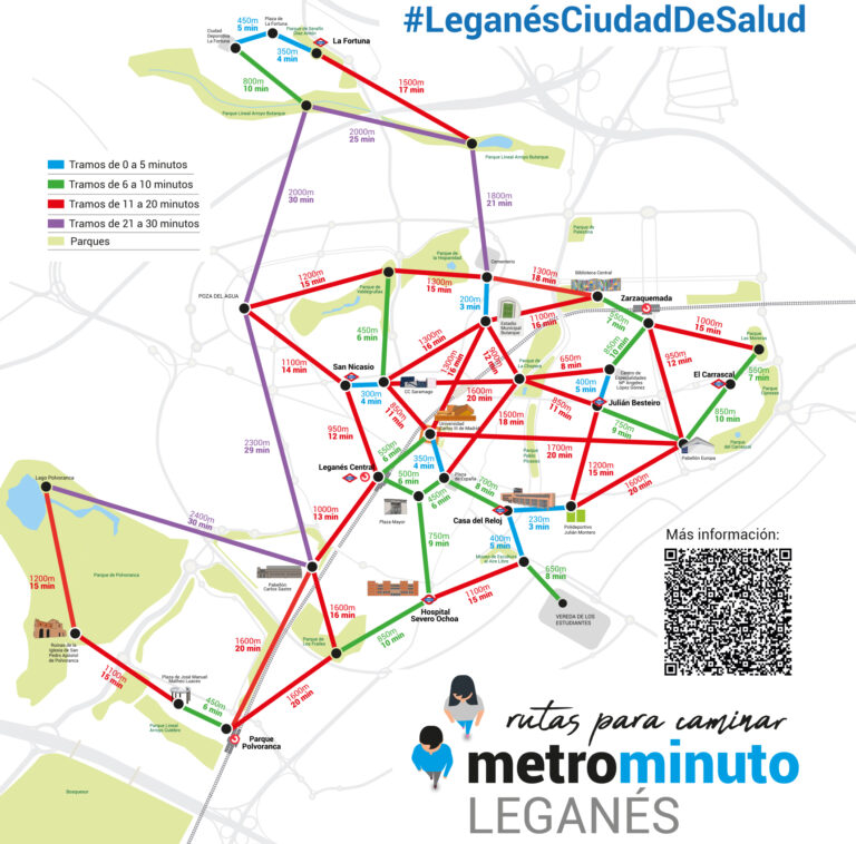 Rutas saludables, teatro y charlas informativas en la Semana de la Salud
