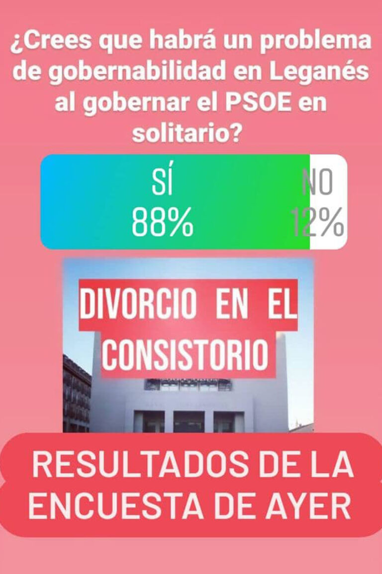 Leganés Opina: Ocho de cada diez jóvenes piensa que habrá problemas de gobernabilidad