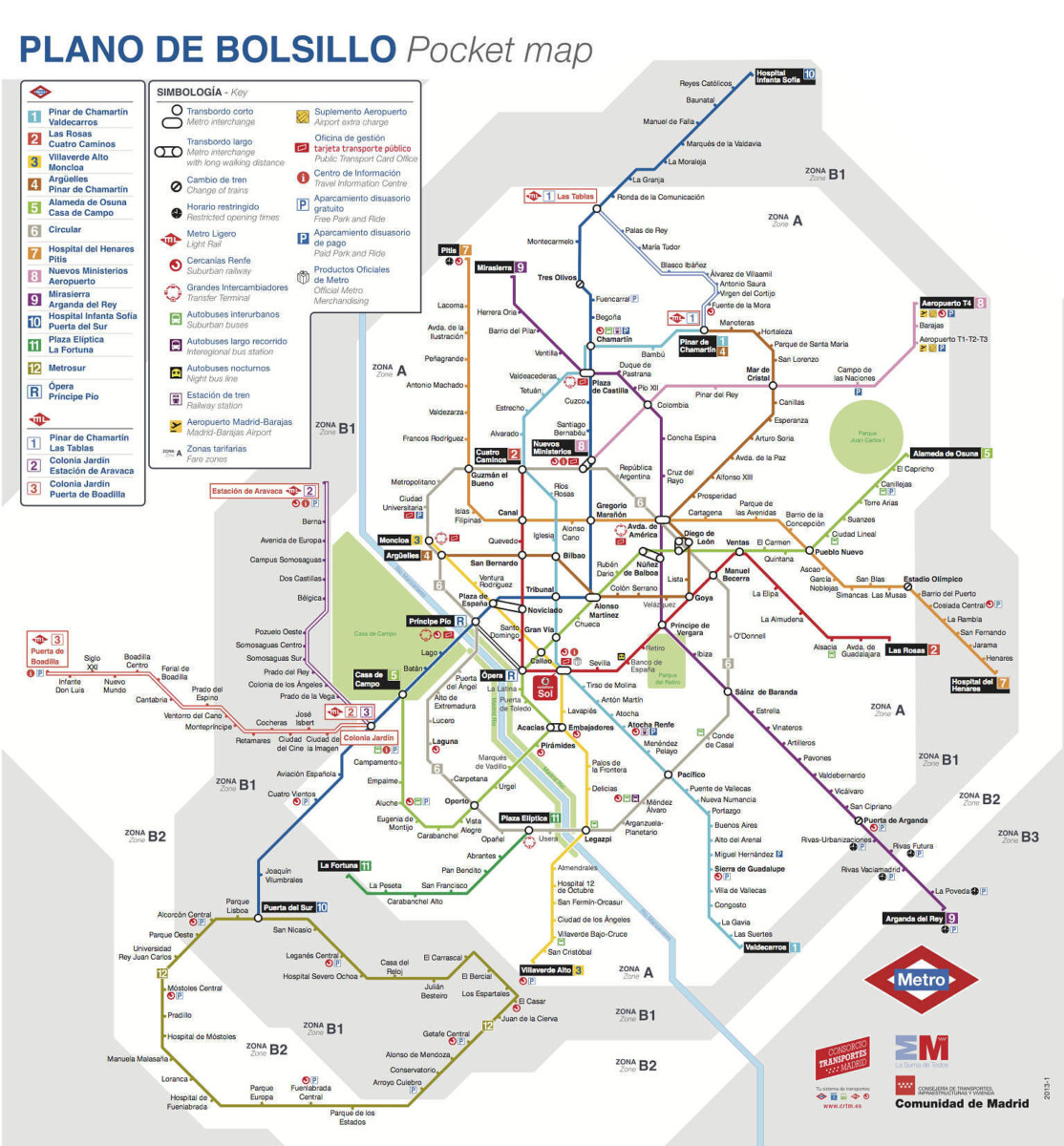 mapa plano metro madrid