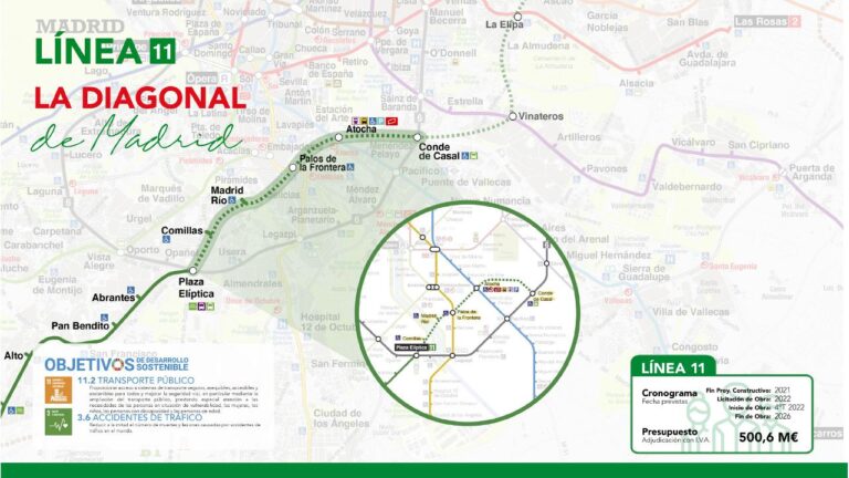 La Fortuna, más cerca de conectar con Atocha, y más lejos de MetroSur