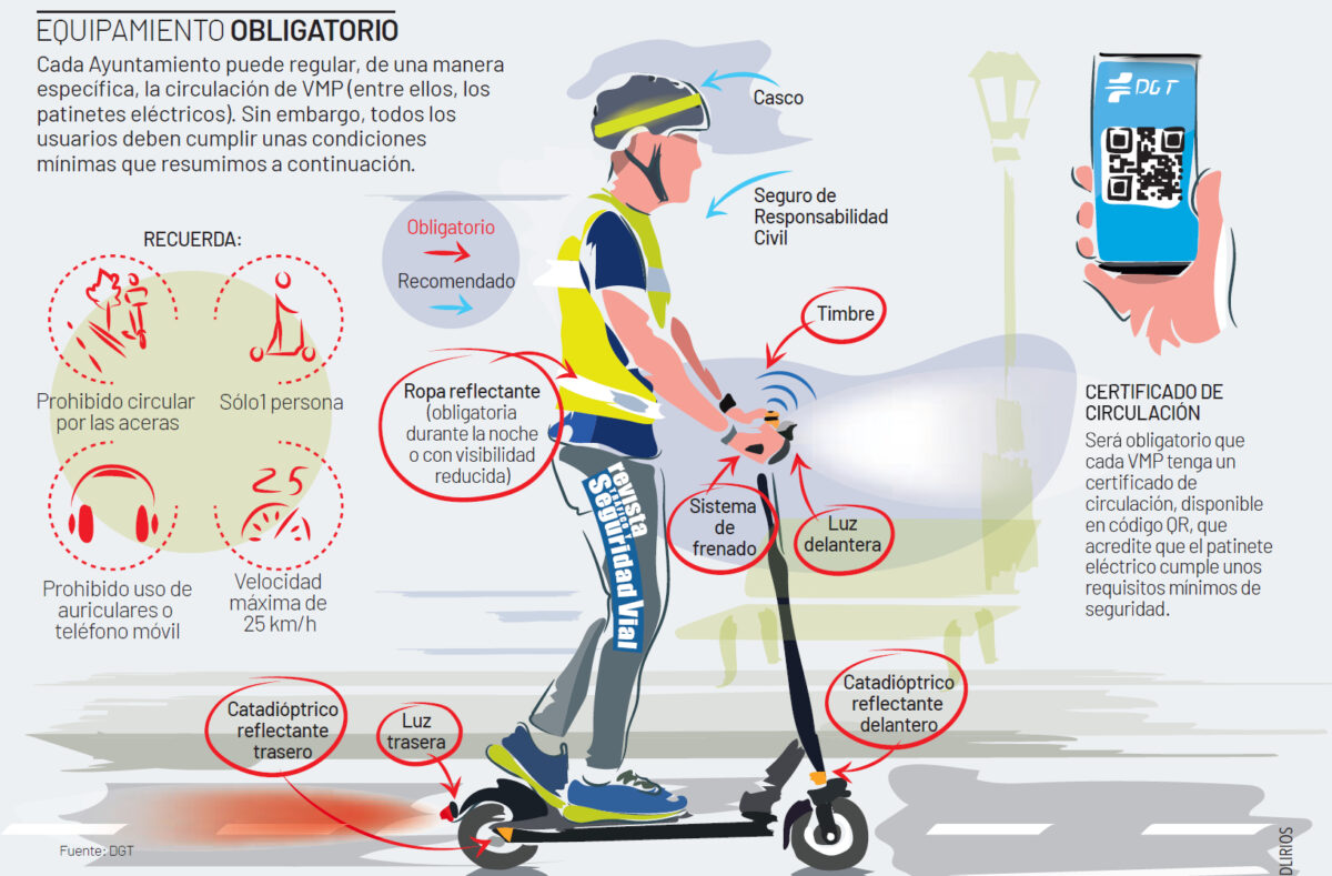patinete electrico dgt