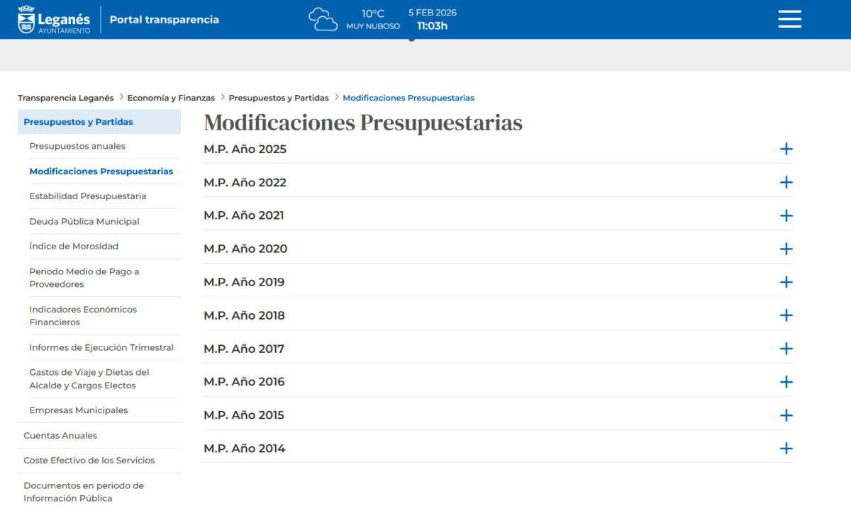 Leganés incumple la ley ocultando las modificaciones presupuestarias de 2024 y 2023