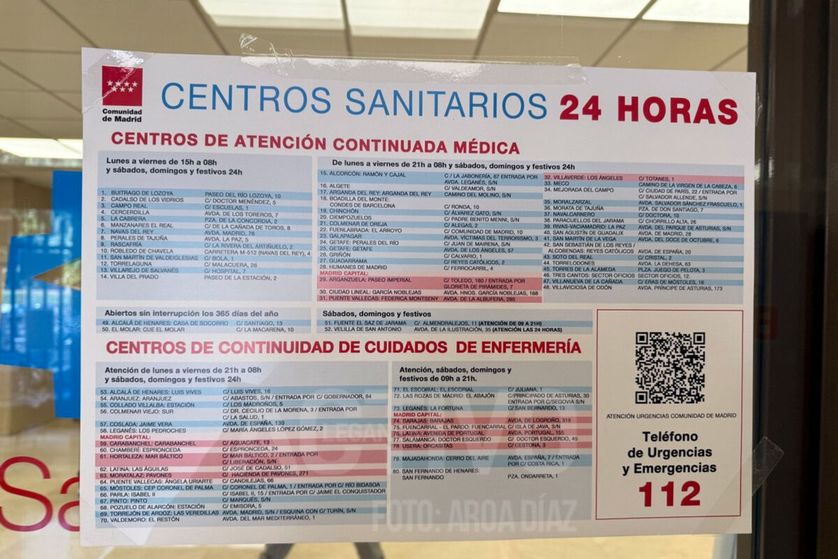 centros de salud disponibles semana santa leganes